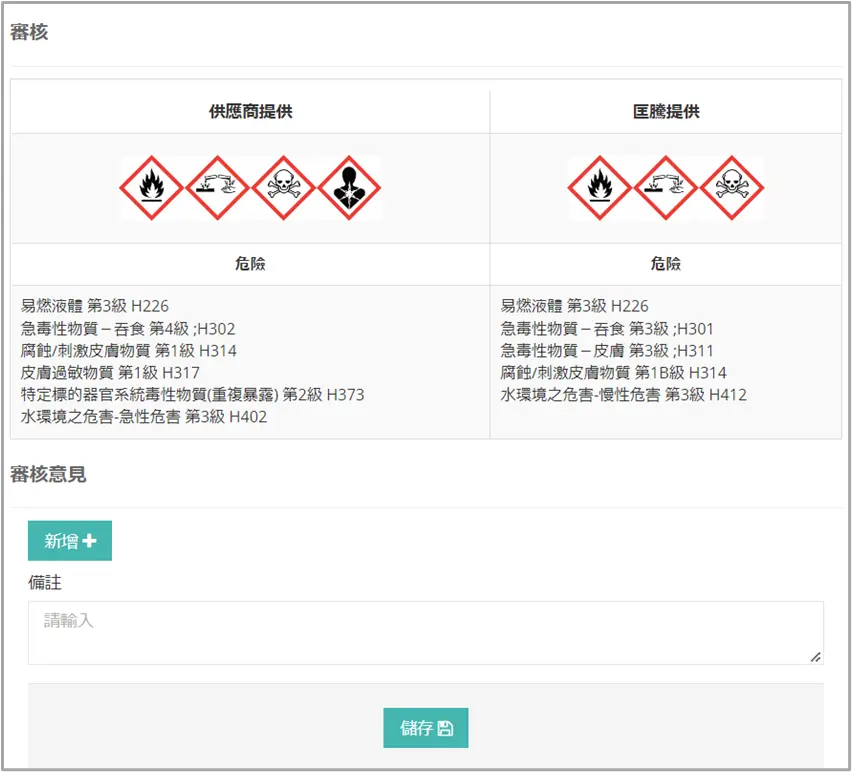 匡騰 Q-Verify SDS驗證功能
