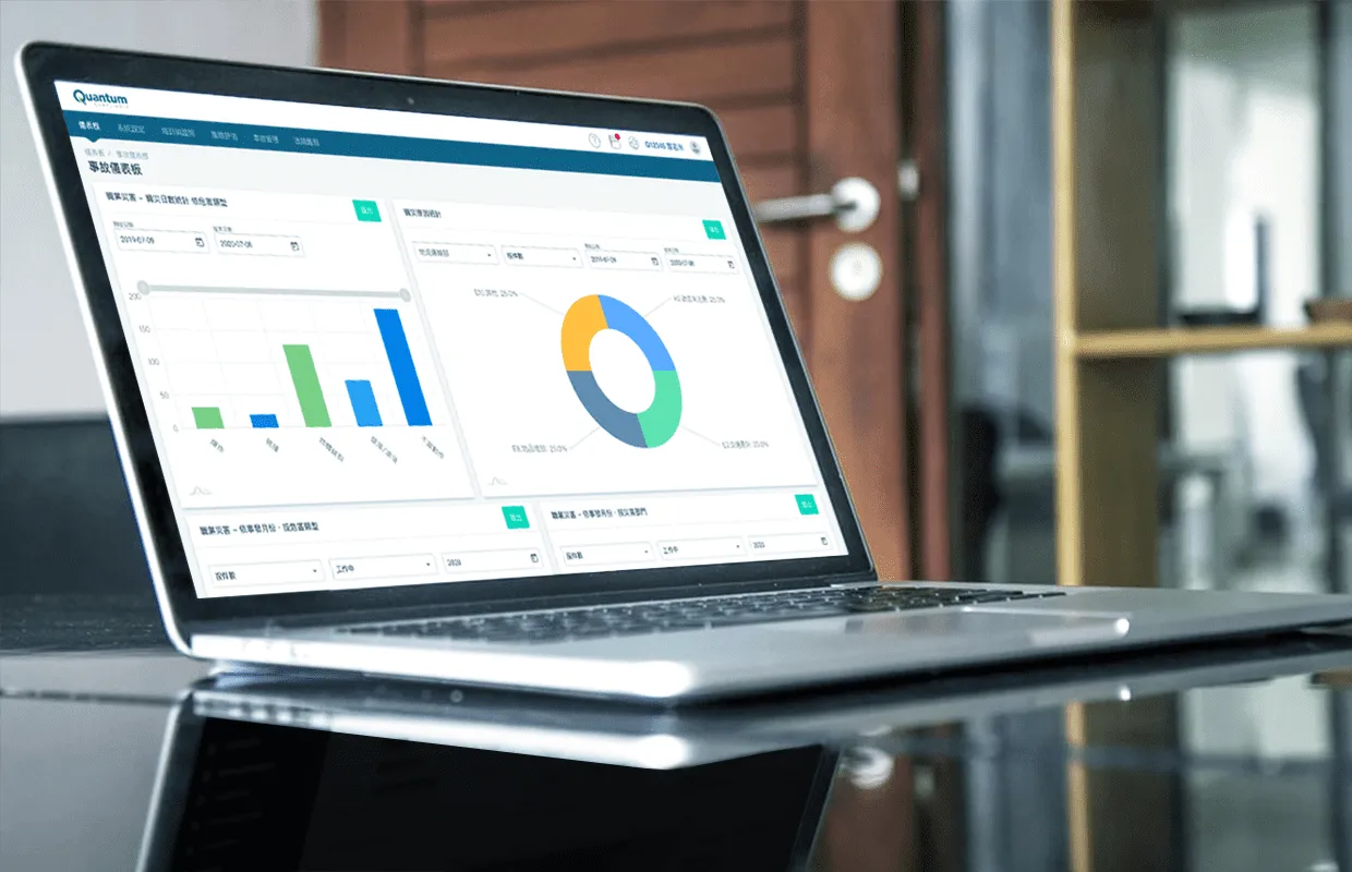 Action 改善追蹤 Action 改善追蹤