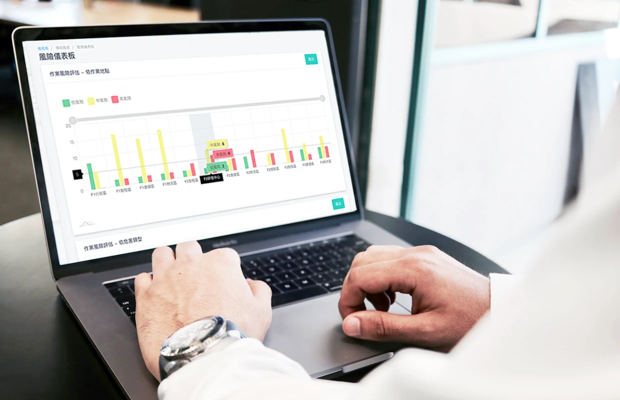 Action 矯正改善追蹤 Action 矯正改善追蹤