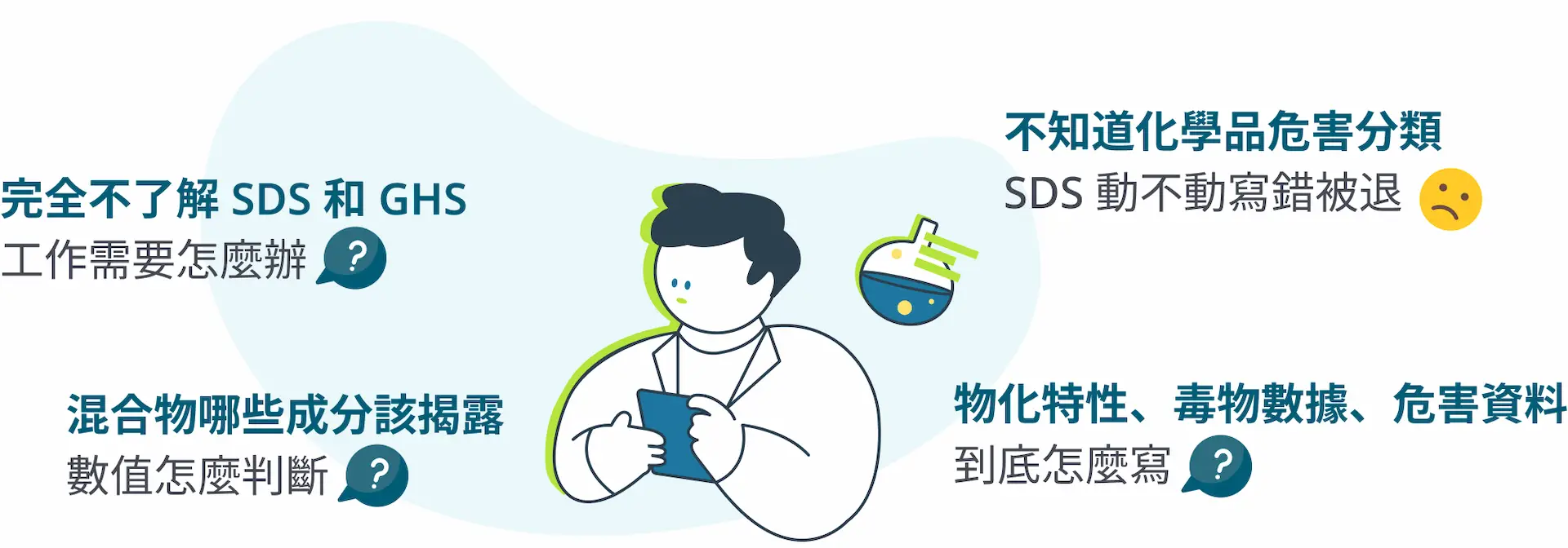 SDS 編寫常見問題 SDS 編寫常見問題