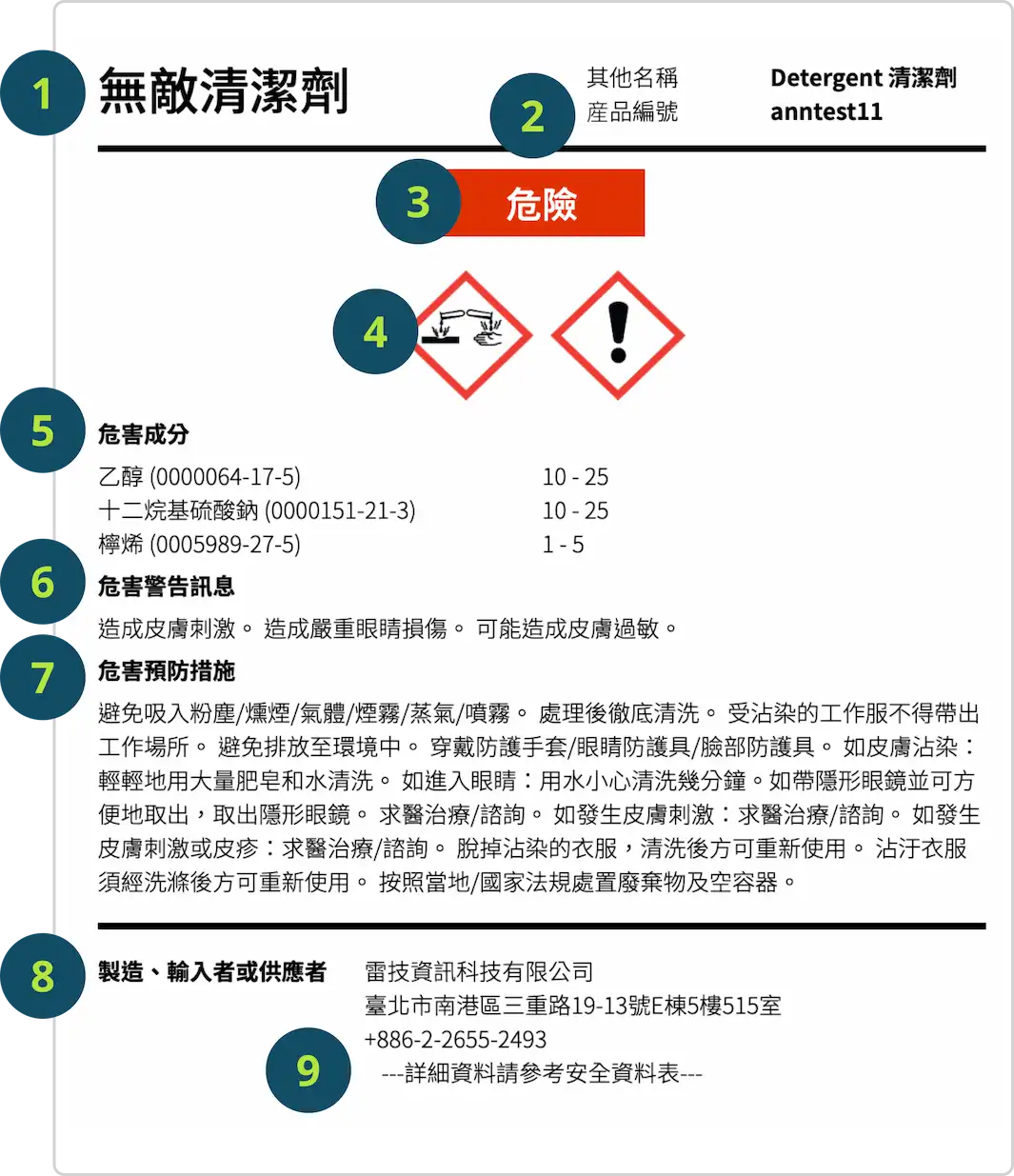 GHS 標籤模板 GHS 標籤模板