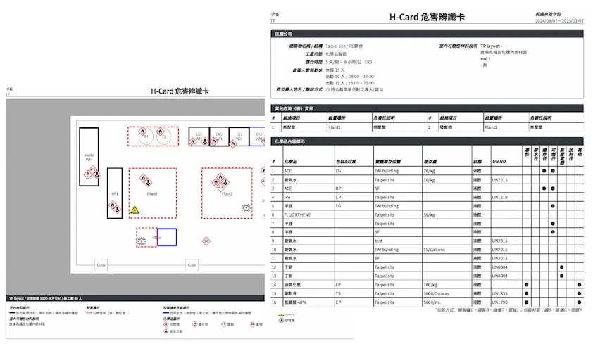 匡騰化學品管理系統_一鍵生成合規的危害辨識卡 (H-Card)