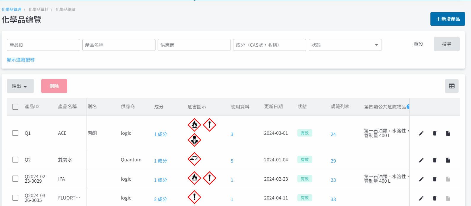 匡騰化學品管理系統_即時、精準掌握化學品資訊