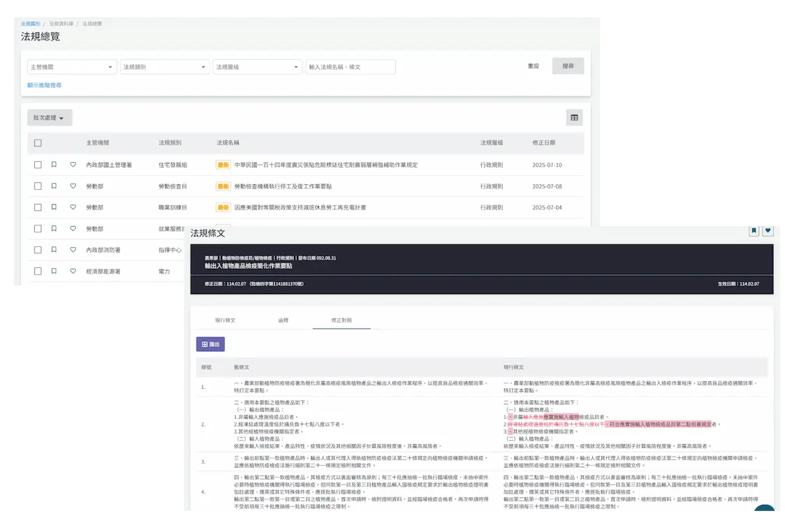 Quantum_rcm_regulation_database