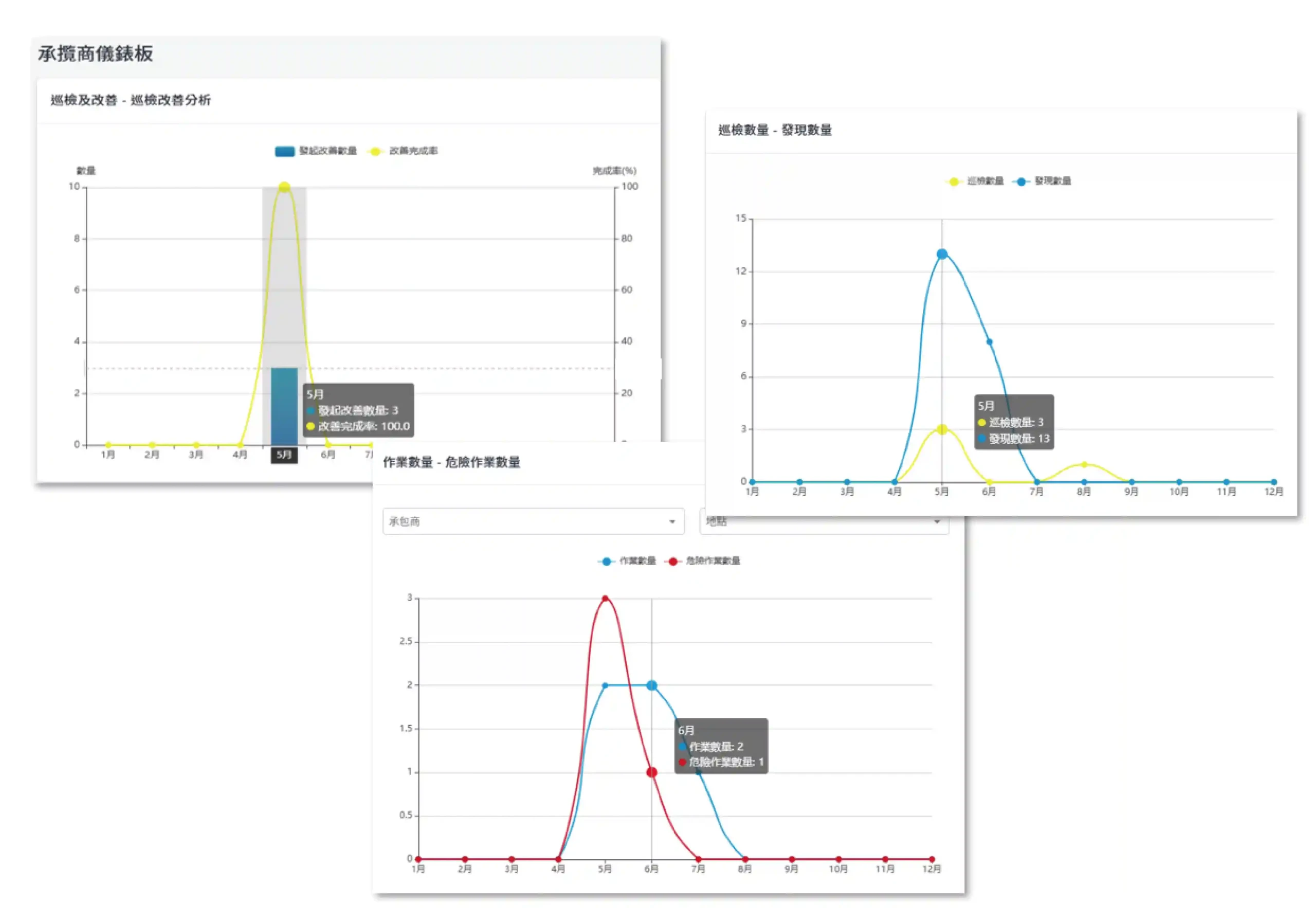 Quantum_contractor_dashboard-10